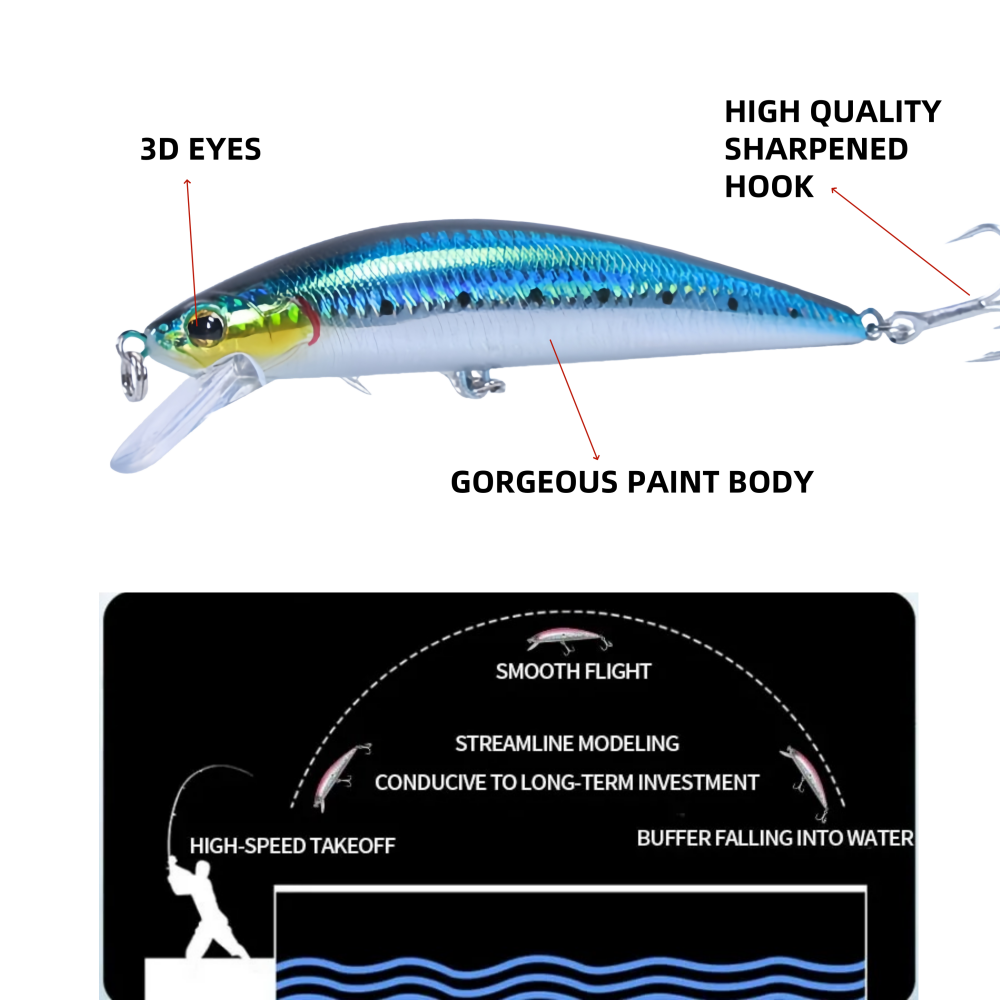 เหยื่อปลอมจมน้ำขนาดใหญ่ 140 มม - Fishing Lure Swimbait บทวิจารณ์และราคา