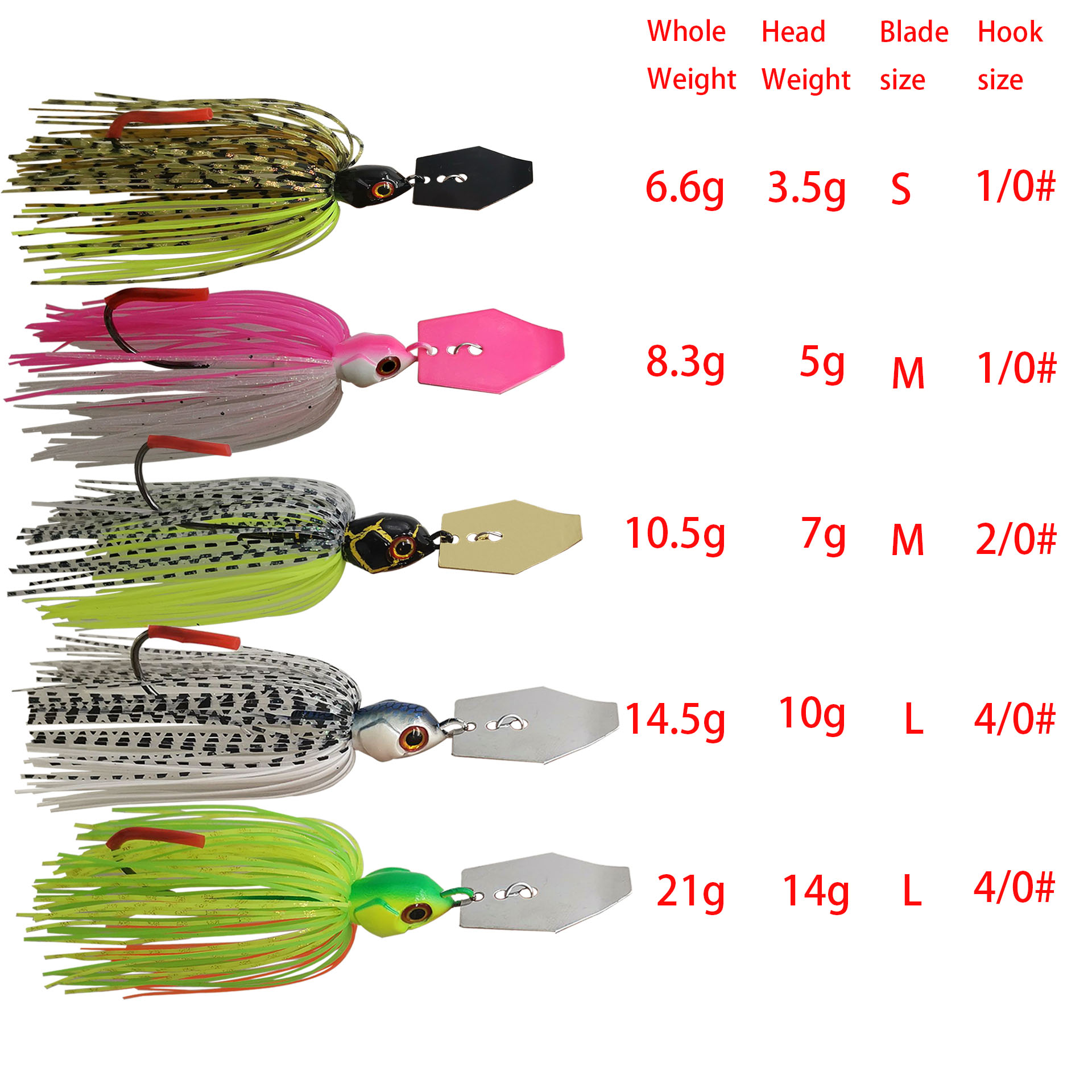 เหยื่อตกปลา Mycena 7G/9G/11G/1 - Fishing Lure Blade Bait บทวิจารณ์และราคา