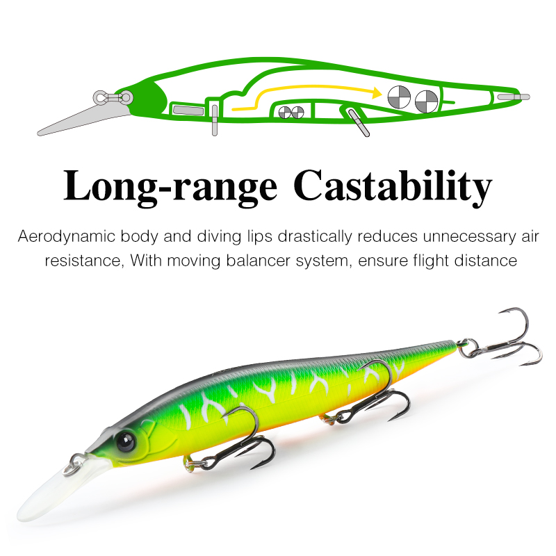 เหยื่อปลอม TSURINOYA รุ่น Susp - Fishing Lure Spinnerbait บทวิจารณ์และราคา