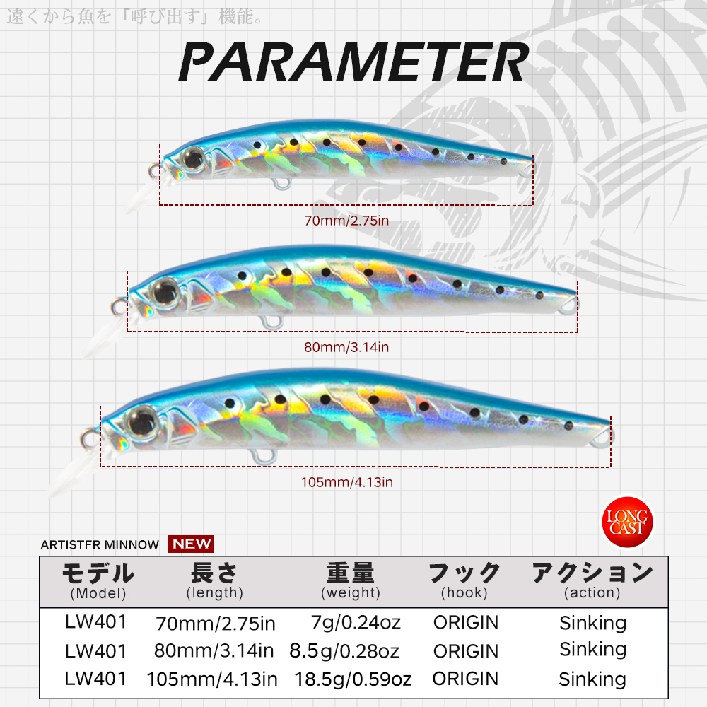 เหยื่อปลอม Hunthouse Artist Mi - Fishing Lure Swimbait บทวิจารณ์และราคา