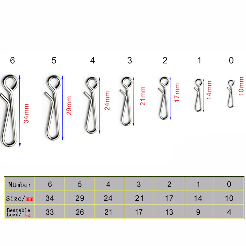 50ชิ้น/กล่องแบริ่งล็อค Rolling - Fishing Lure Box บทวิจารณ์และราคา